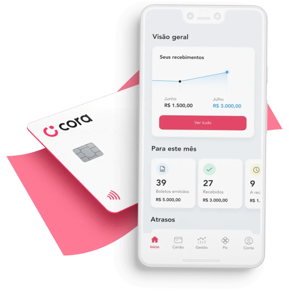 imagem ilustrativa banco cora